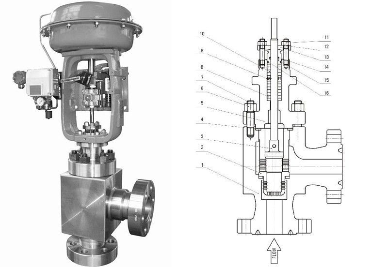 角型控制阀：复杂介质场景的抗堵调节优选方案